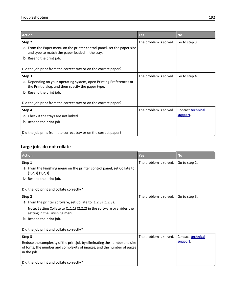 Large jobs do not collate | Dell B5460dn Mono Laser Printer User Manual | Page 192 / 226