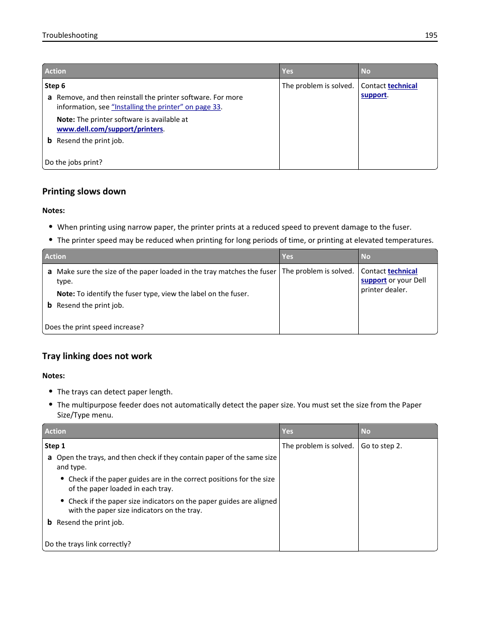 Printing slows down, Tray linking does not work | Dell B5460dn Mono Laser Printer User Manual | Page 195 / 226