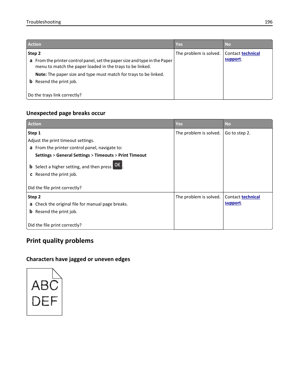 Print quality problems, Characters have jagged or uneven edges | Dell B5460dn Mono Laser Printer User Manual | Page 196 / 226