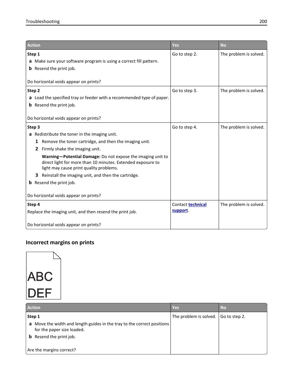 Incorrect margins on prints, Abc def | Dell B5460dn Mono Laser Printer User Manual | Page 200 / 226