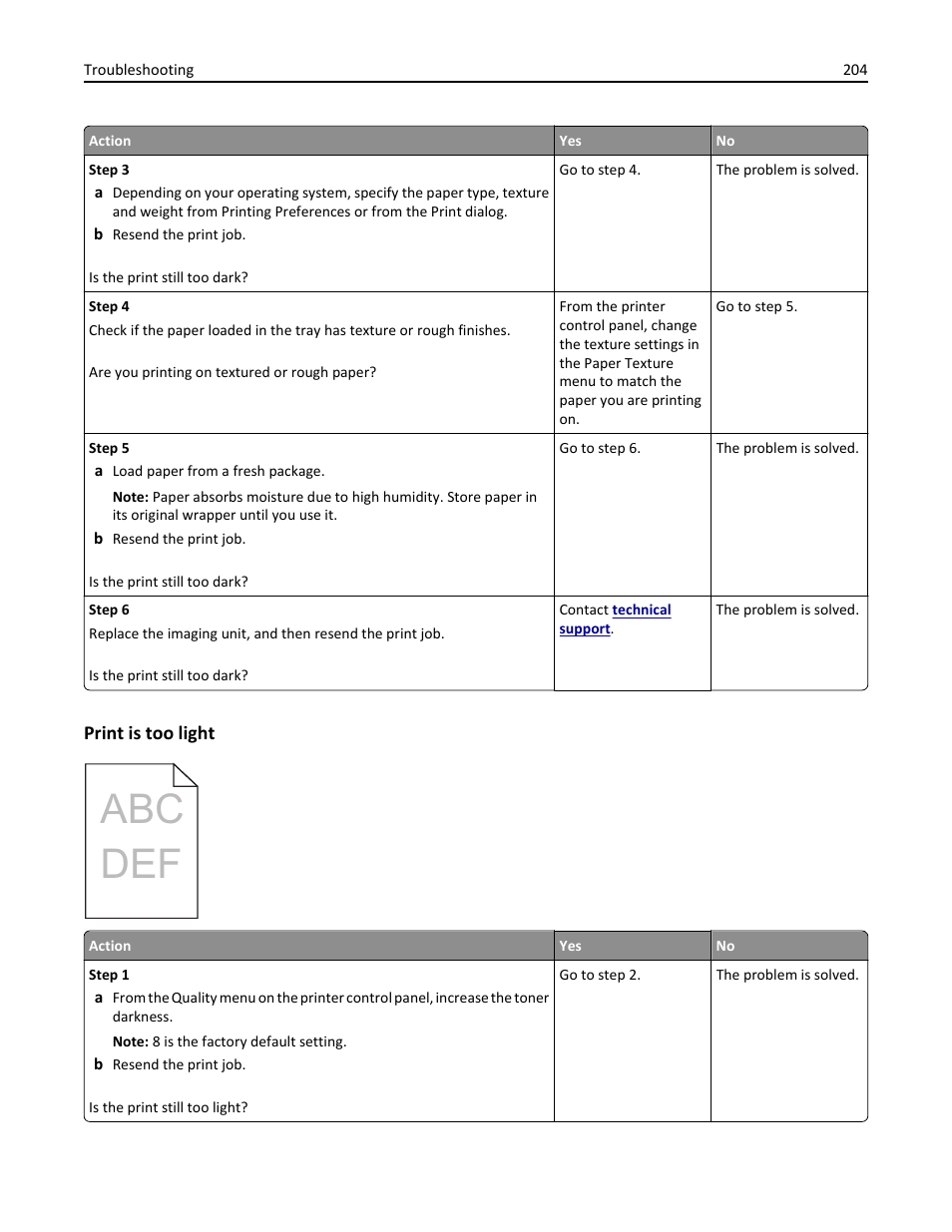 Print is too light, Abc def | Dell B5460dn Mono Laser Printer User Manual | Page 204 / 226