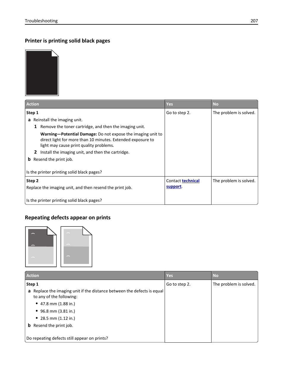 Repeating defects appear on prints, Printer is printing solid black pages | Dell B5460dn Mono Laser Printer User Manual | Page 207 / 226