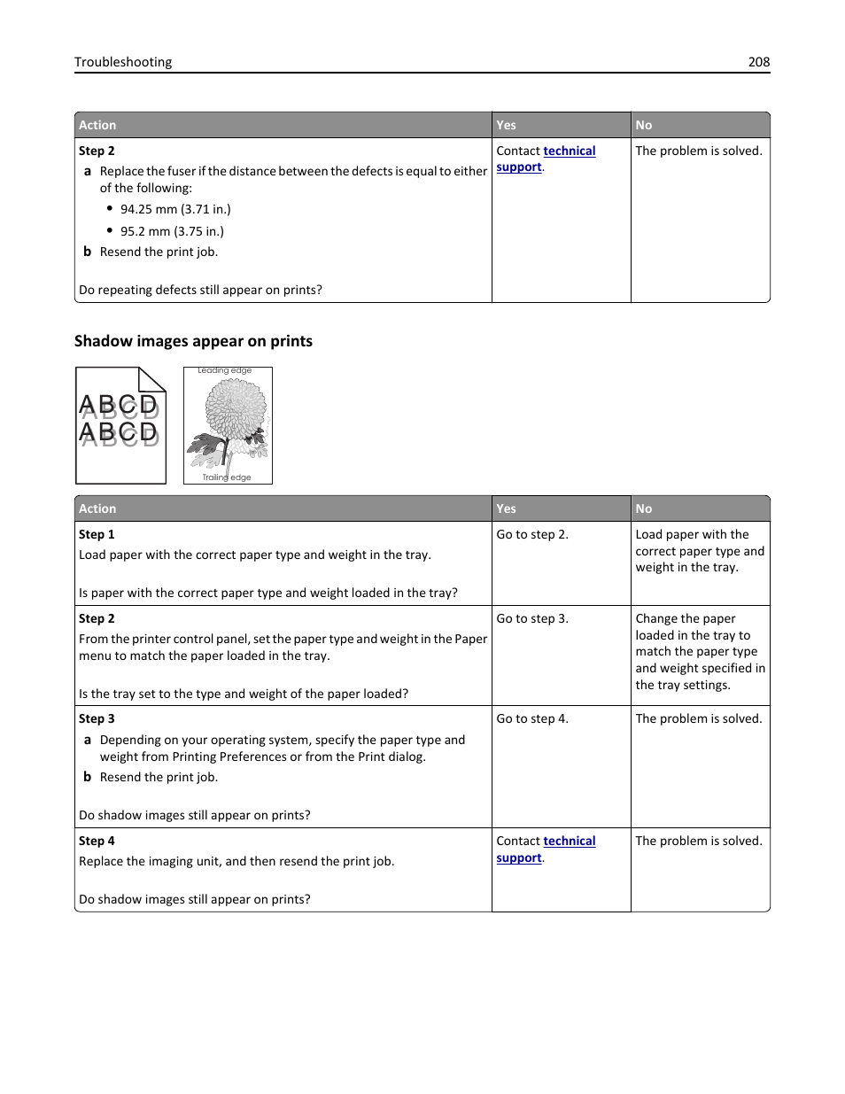 Shadow images appear on prints | Dell B5460dn Mono Laser Printer User Manual | Page 208 / 226