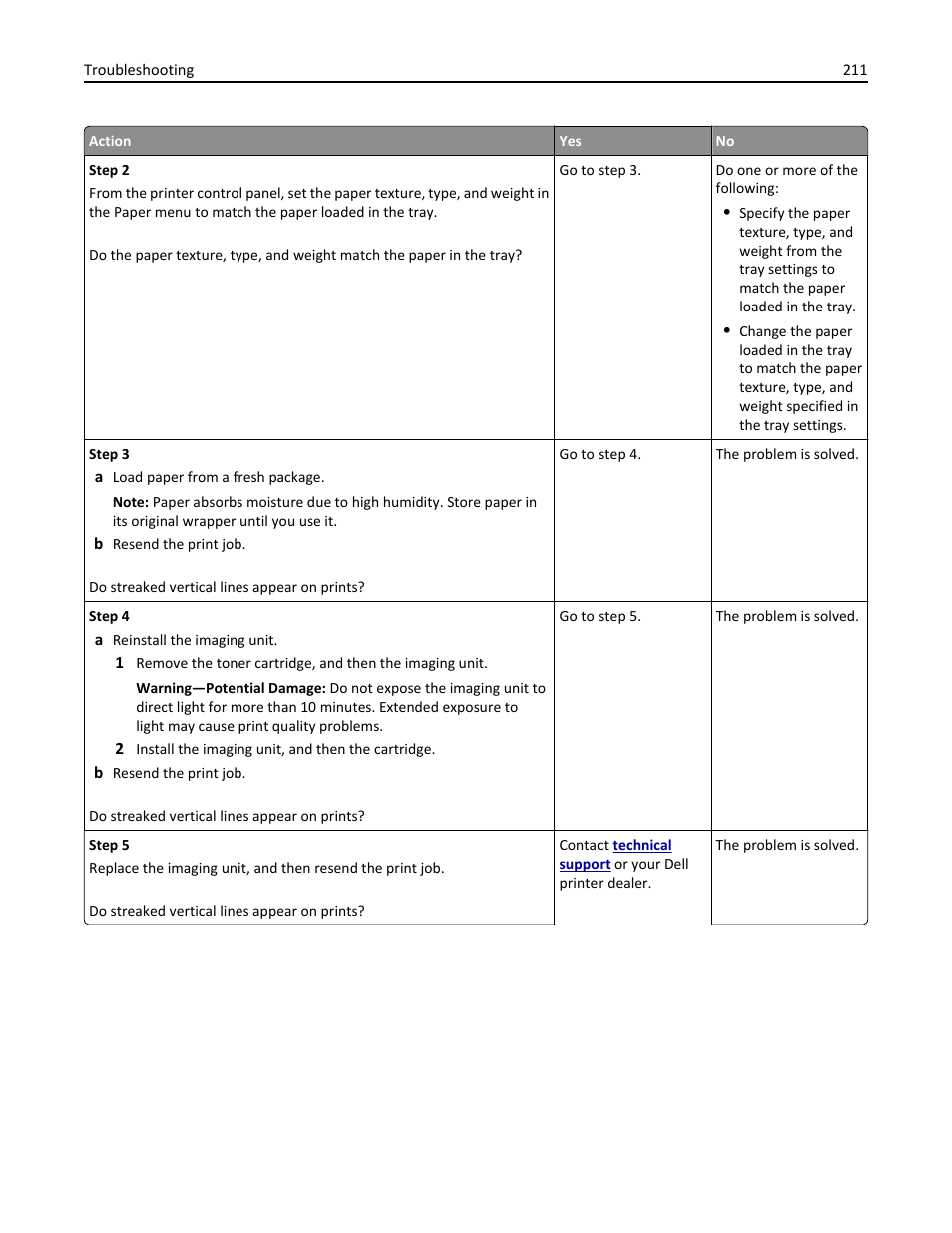 Dell B5460dn Mono Laser Printer User Manual | Page 211 / 226