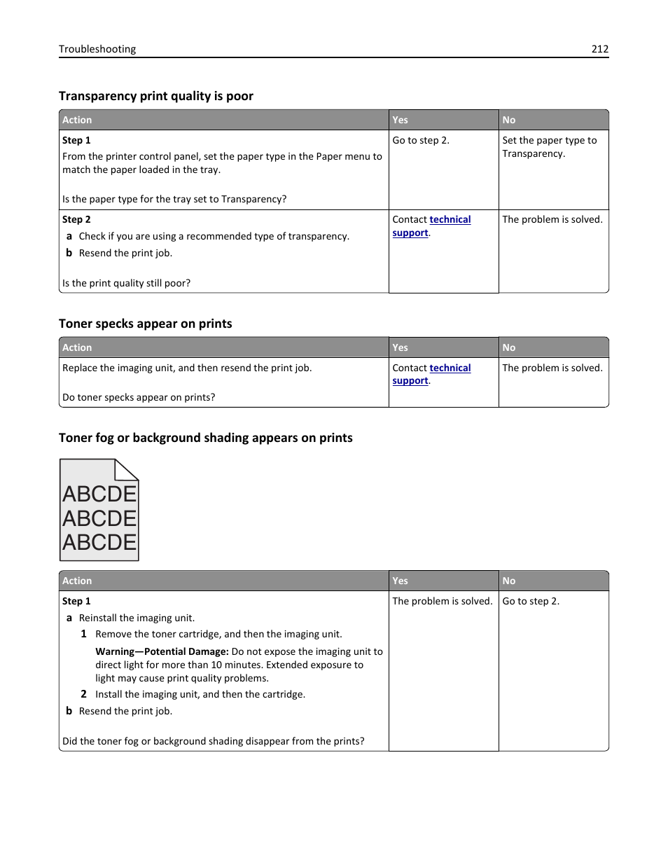 Transparency print quality is poor, Toner specks appear on prints, Toner fog or background shading appears on prints | Abcde | Dell B5460dn Mono Laser Printer User Manual | Page 212 / 226