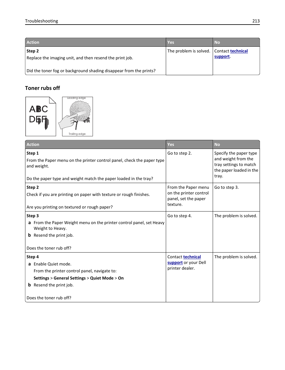 Toner rubs off, Abc def | Dell B5460dn Mono Laser Printer User Manual | Page 213 / 226