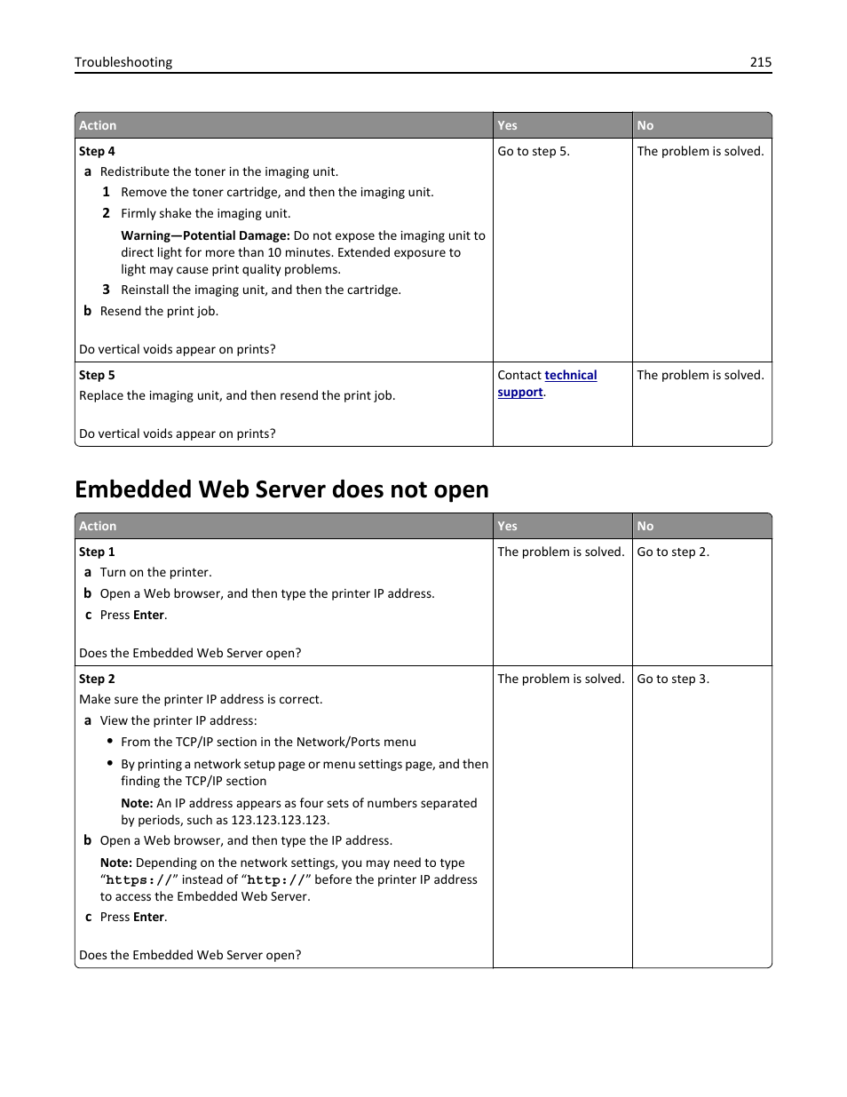 Embedded web server does not open | Dell B5460dn Mono Laser Printer User Manual | Page 215 / 226