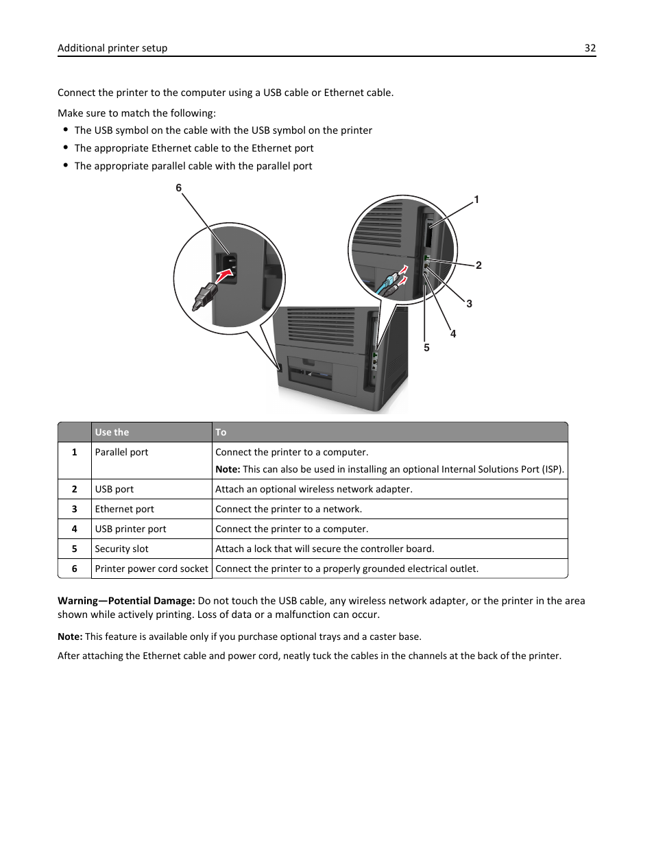 Dell B5460dn Mono Laser Printer User Manual | Page 32 / 226