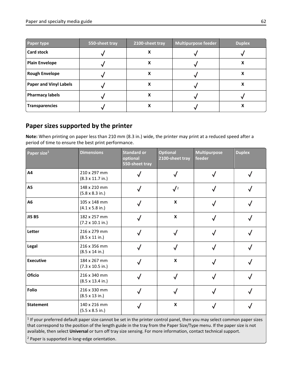 Paper sizes supported by the printer | Dell B5460dn Mono Laser Printer User Manual | Page 62 / 226