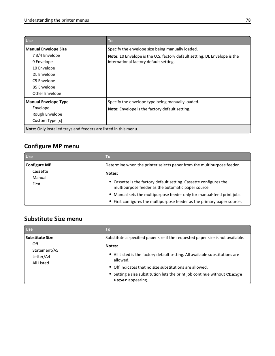 Configure mp menu, Substitute size menu | Dell B5460dn Mono Laser Printer User Manual | Page 78 / 226