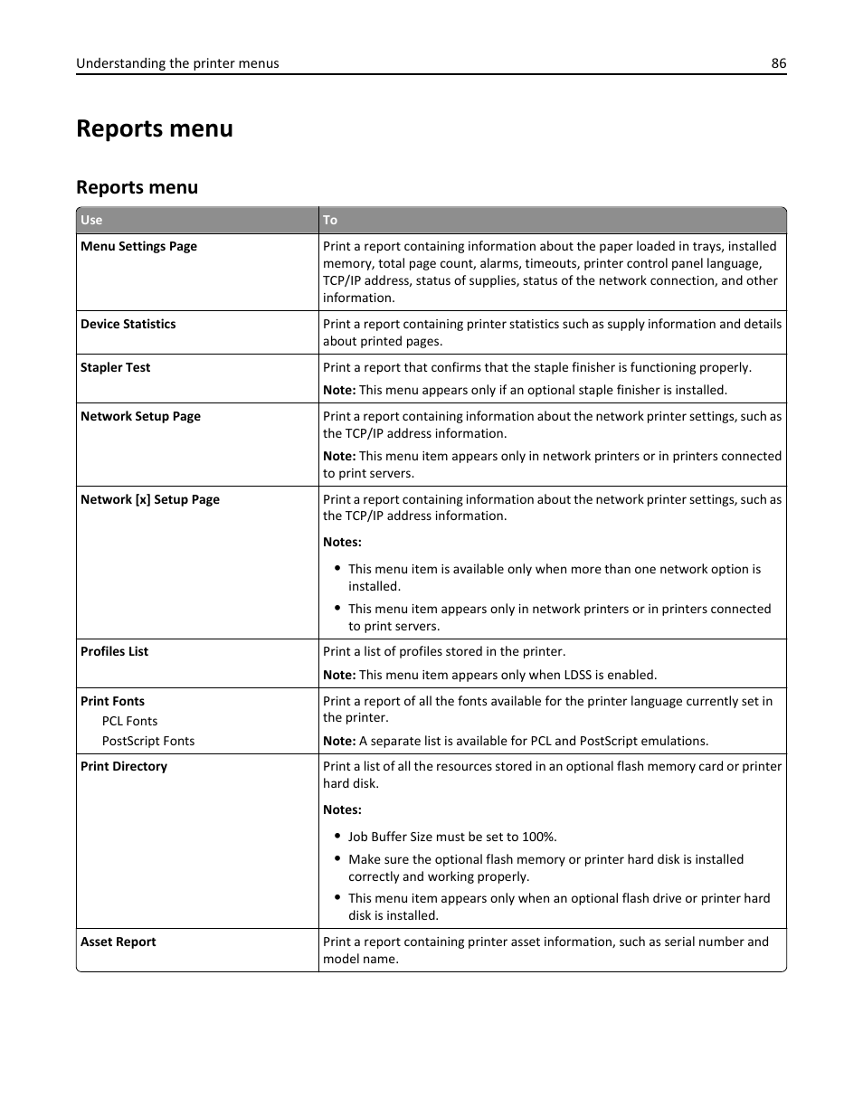 Reports menu | Dell B5460dn Mono Laser Printer User Manual | Page 86 / 226