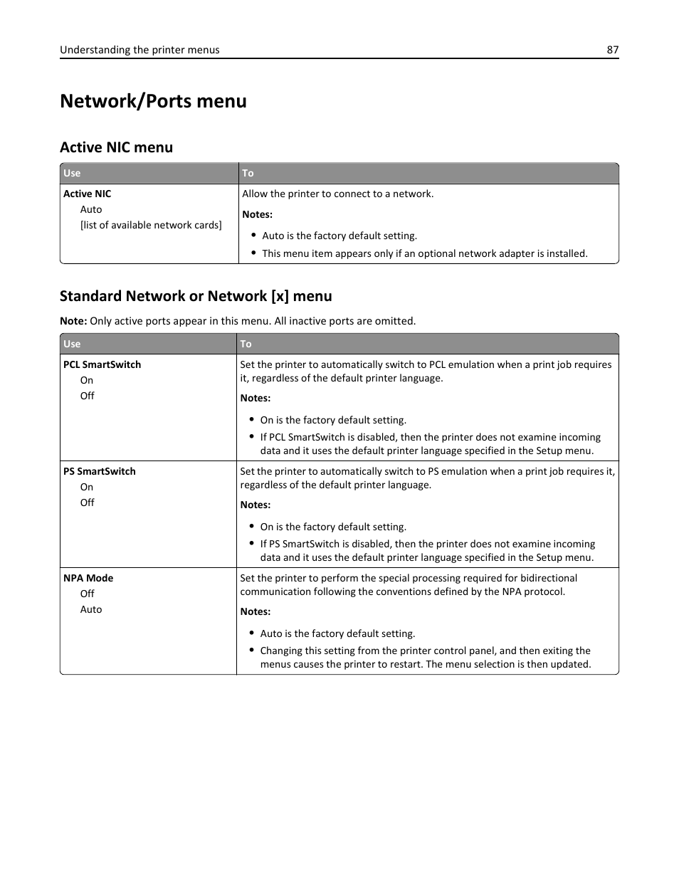 Network/ports menu, Active nic menu, Standard network or network [x] menu | Dell B5460dn Mono Laser Printer User Manual | Page 87 / 226