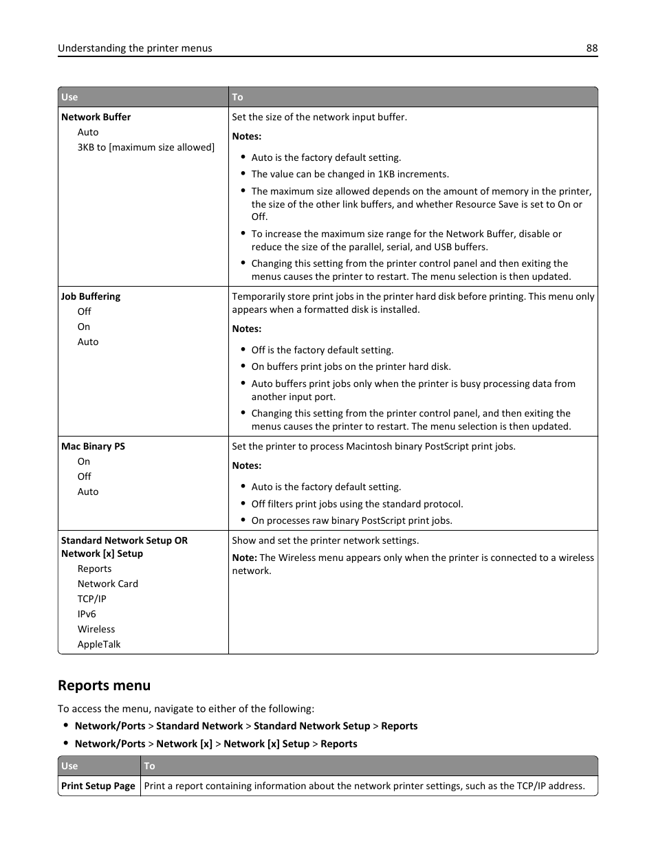 Reports menu | Dell B5460dn Mono Laser Printer User Manual | Page 88 / 226