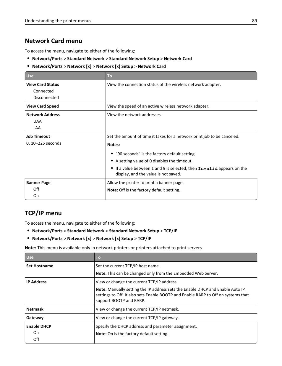 Network card menu, Tcp/ip menu | Dell B5460dn Mono Laser Printer User Manual | Page 89 / 226