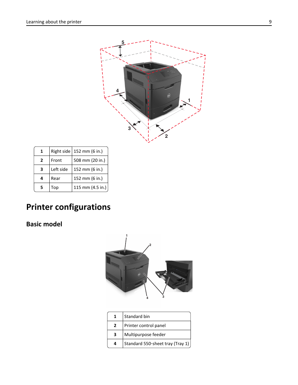 Printer configurations, Basic model | Dell B5460dn Mono Laser Printer User Manual | Page 9 / 226