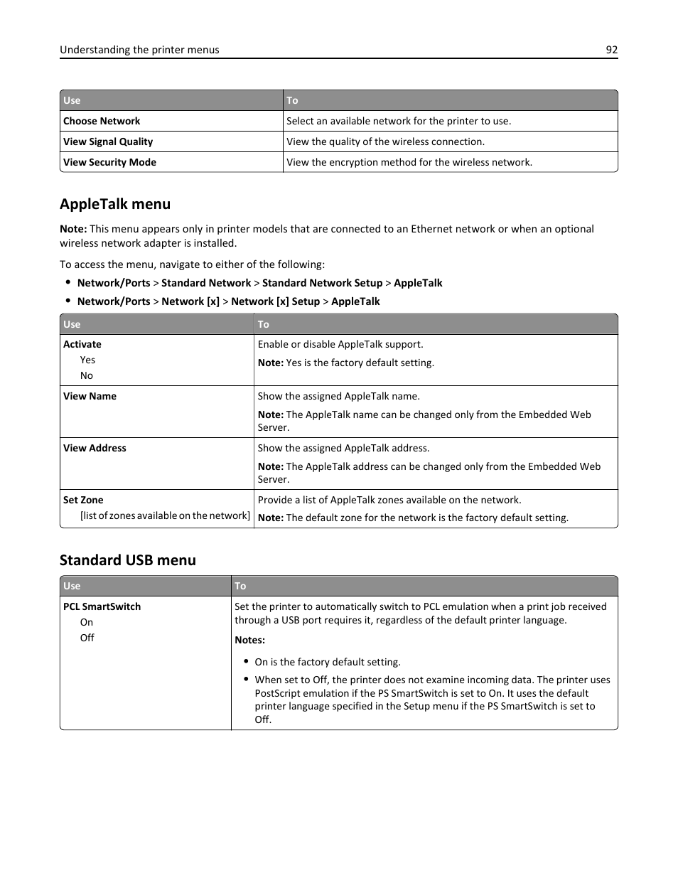 Appletalk menu, Standard usb menu | Dell B5460dn Mono Laser Printer User Manual | Page 92 / 226