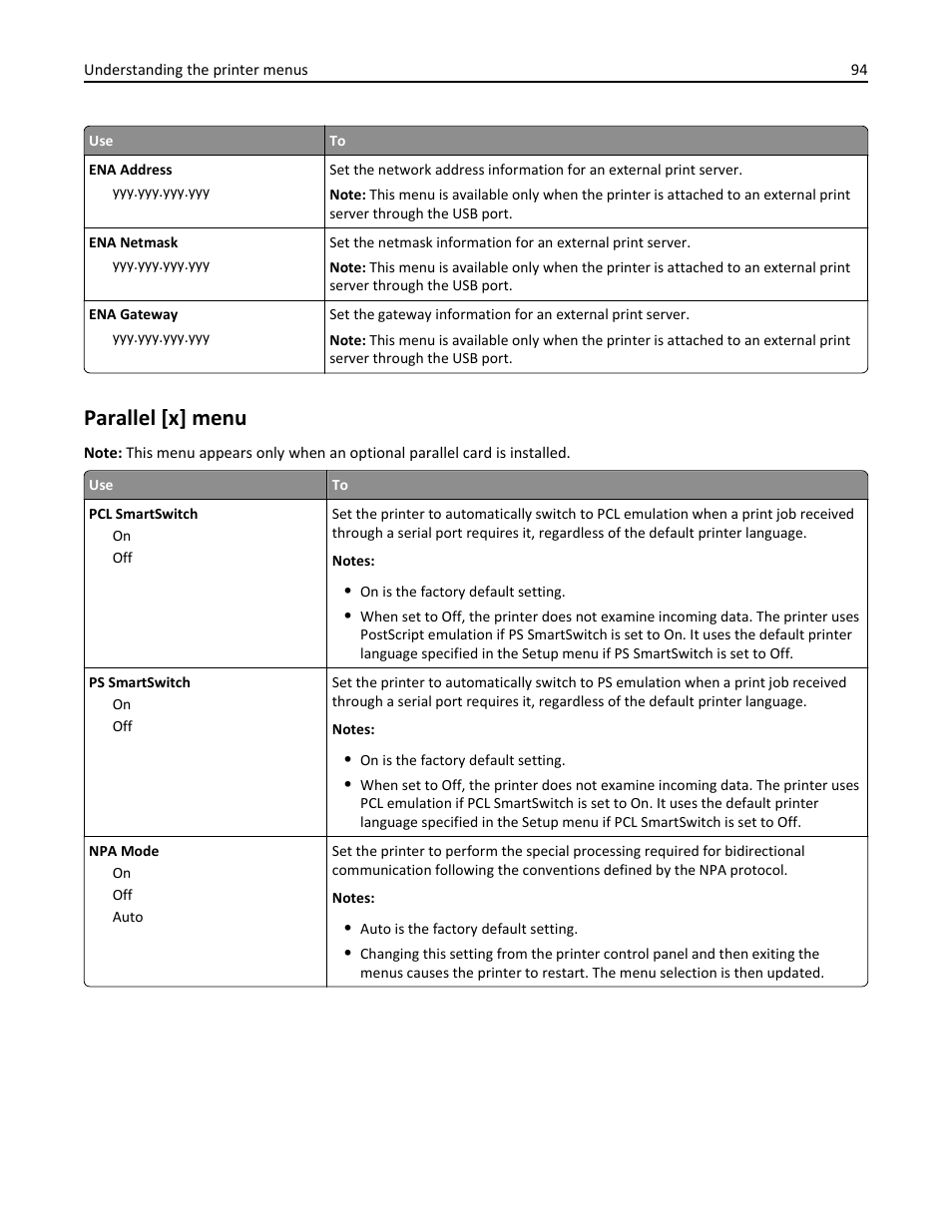 Parallel [x] menu | Dell B5460dn Mono Laser Printer User Manual | Page 94 / 226