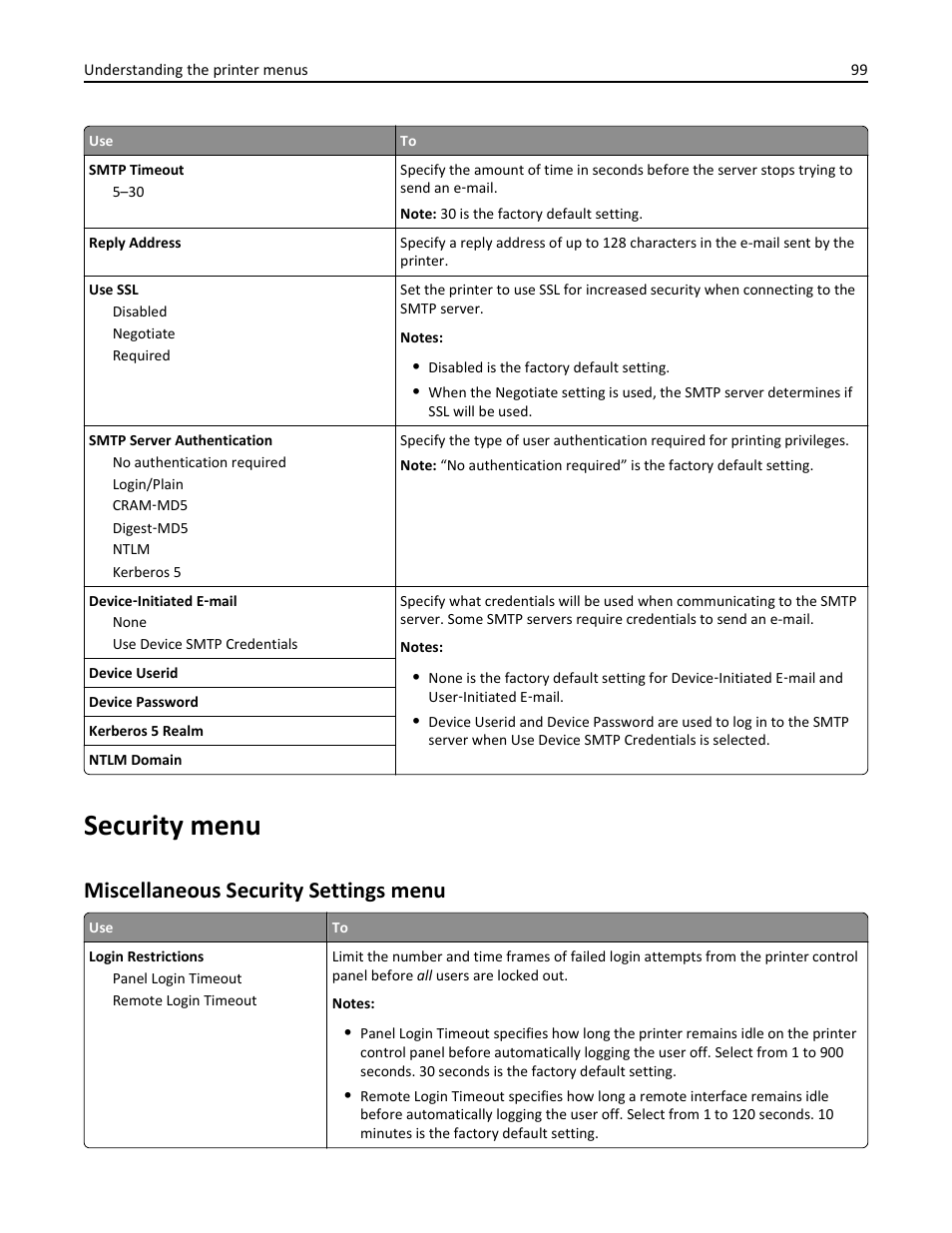 Security menu, Miscellaneous security settings menu | Dell B5460dn Mono Laser Printer User Manual | Page 99 / 226