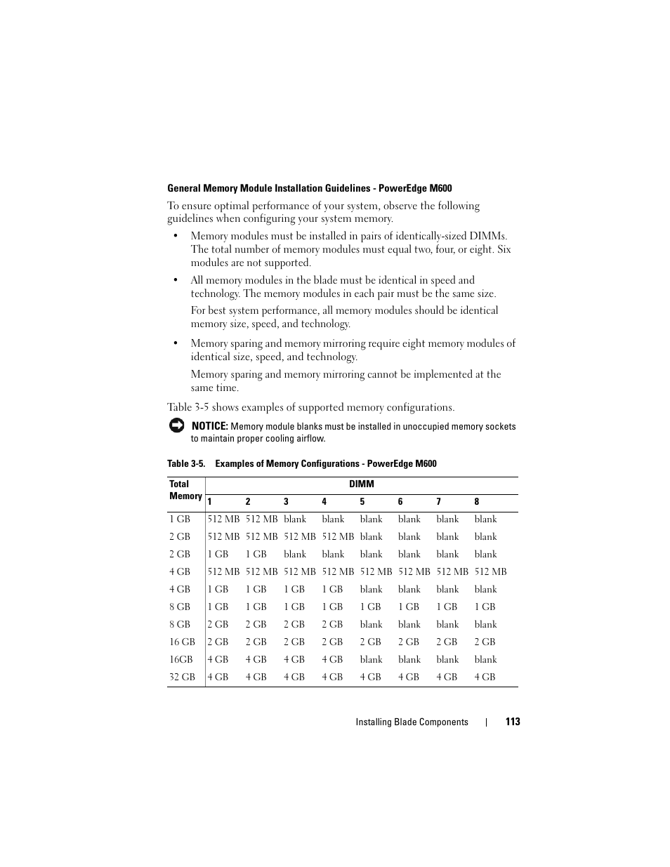 Dell POWEREDGE M905 User Manual | Page 113 / 236