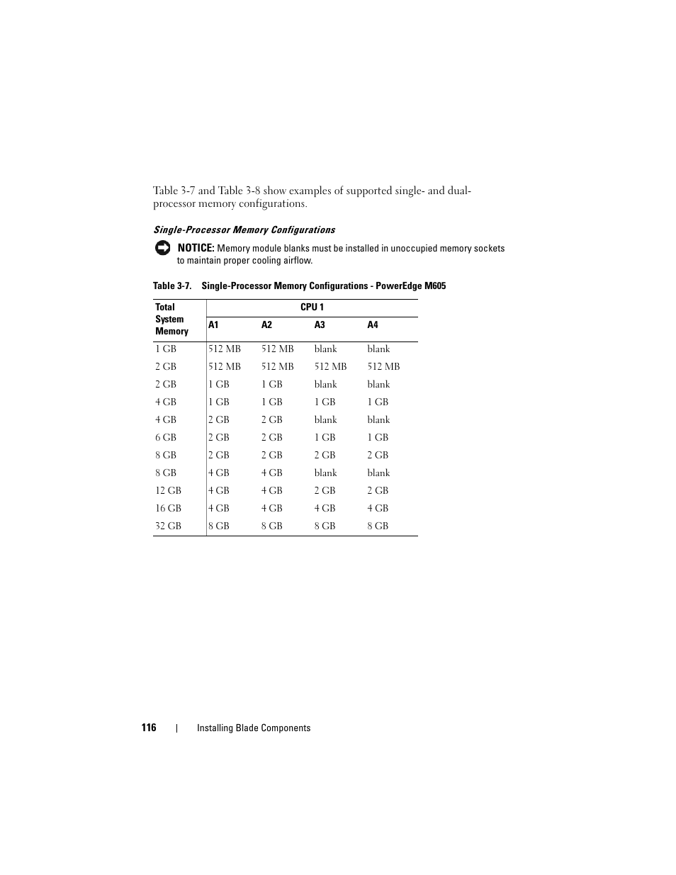 Dell POWEREDGE M905 User Manual | Page 116 / 236