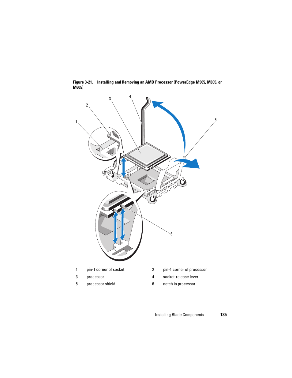 Dell POWEREDGE M905 User Manual | Page 135 / 236
