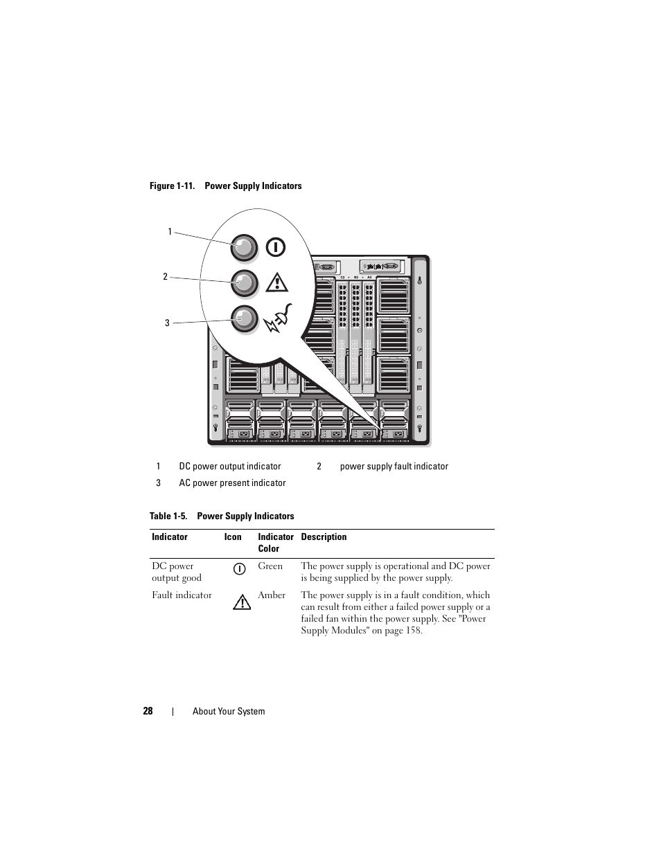 Dell POWEREDGE M905 User Manual | Page 28 / 236