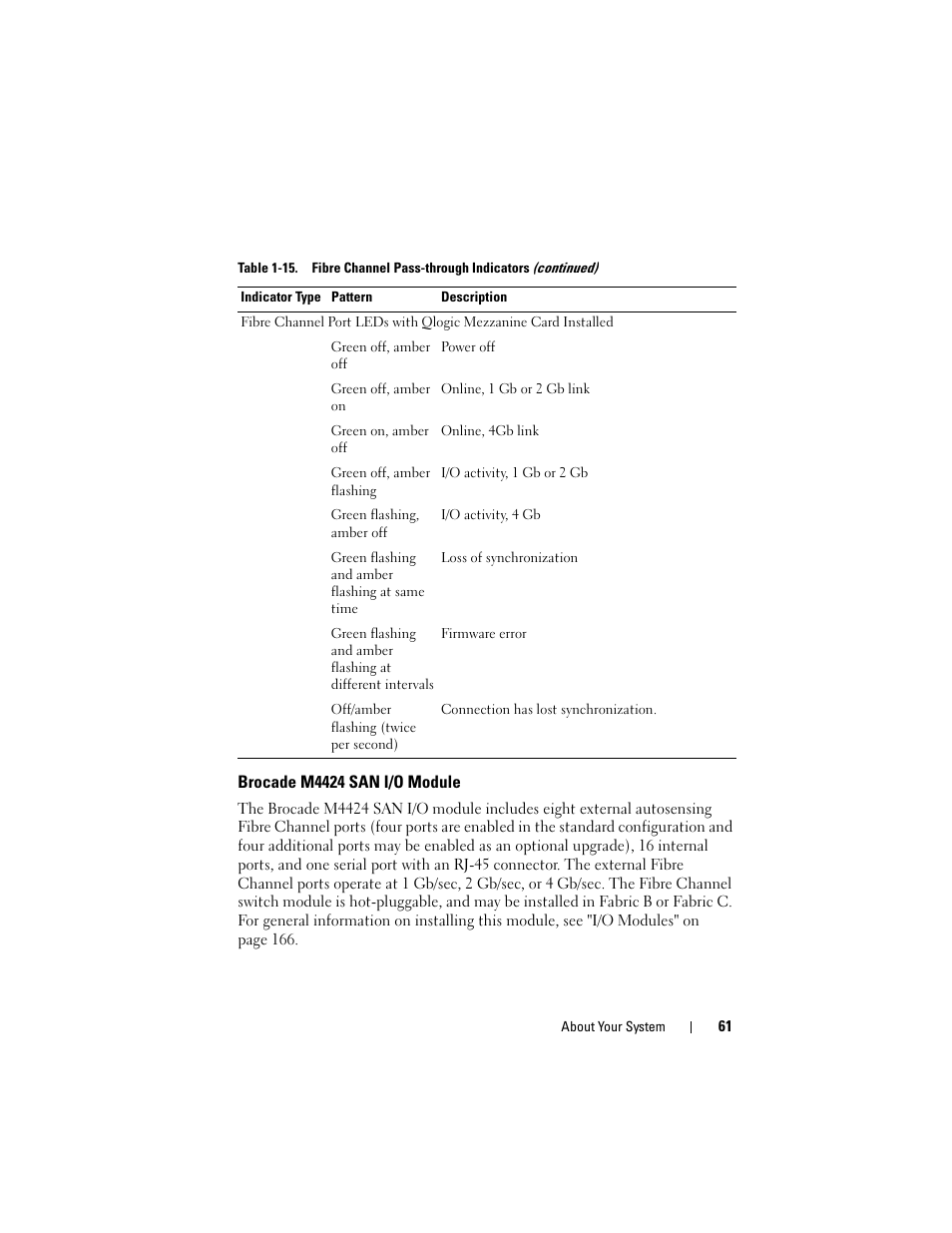 Brocade m4424 san i/o module | Dell POWEREDGE M905 User Manual | Page 61 / 236