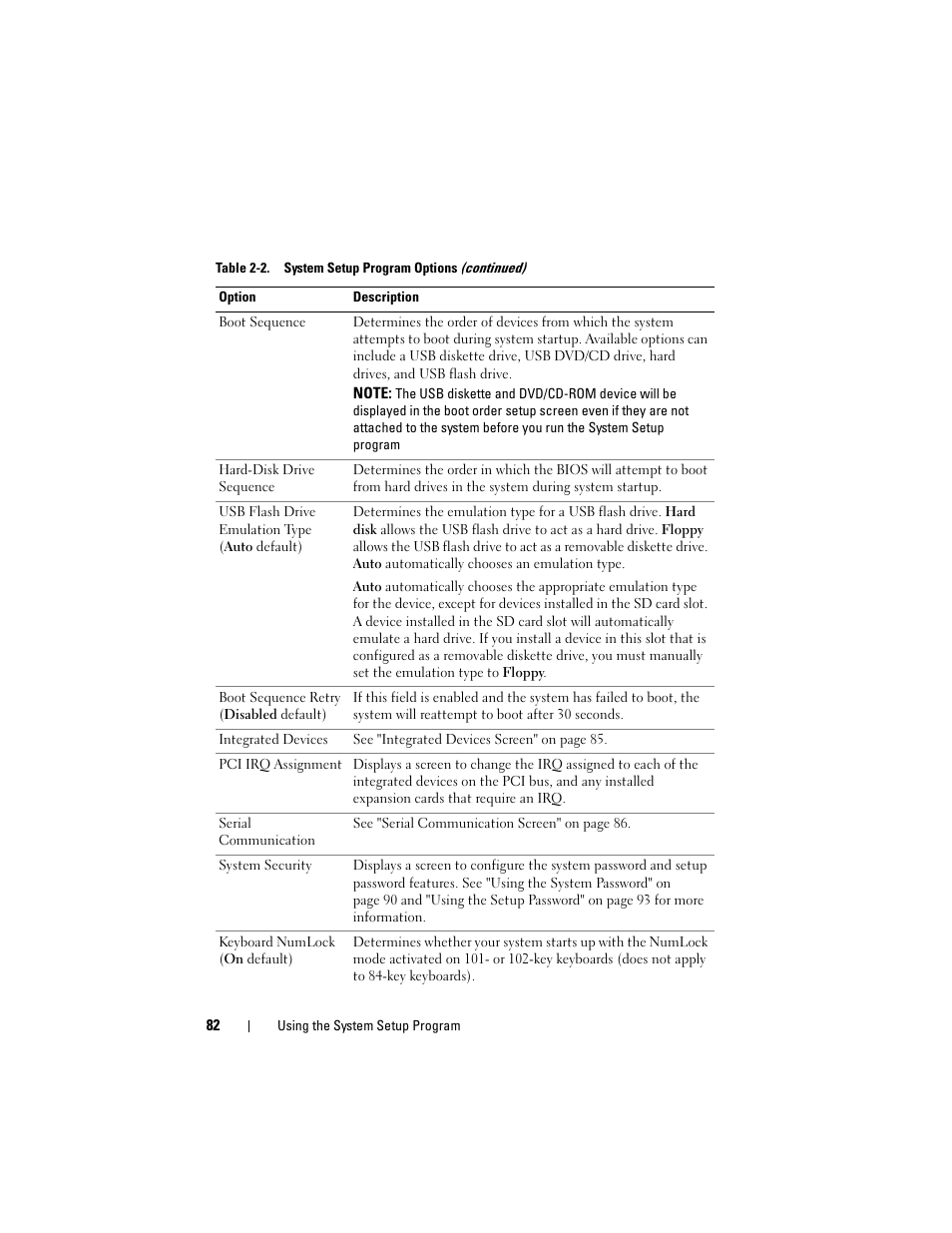 Dell POWEREDGE M905 User Manual | Page 82 / 236