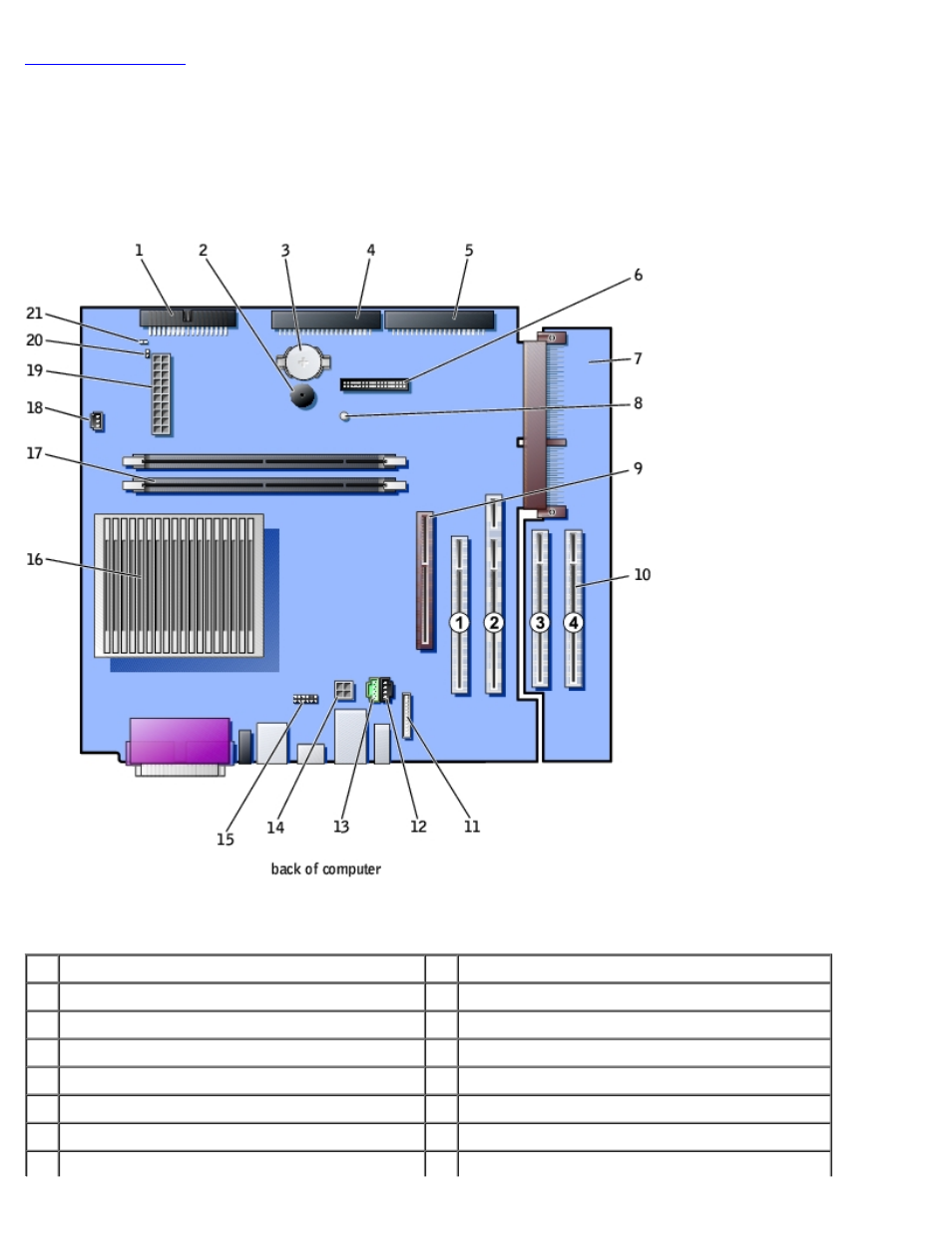 System board components | Dell OptiPlex GX260 User Manual | Page 12 / 235