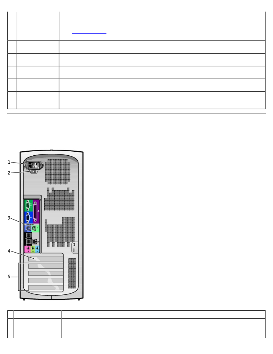 Back view | Dell OptiPlex GX260 User Manual | Page 122 / 235