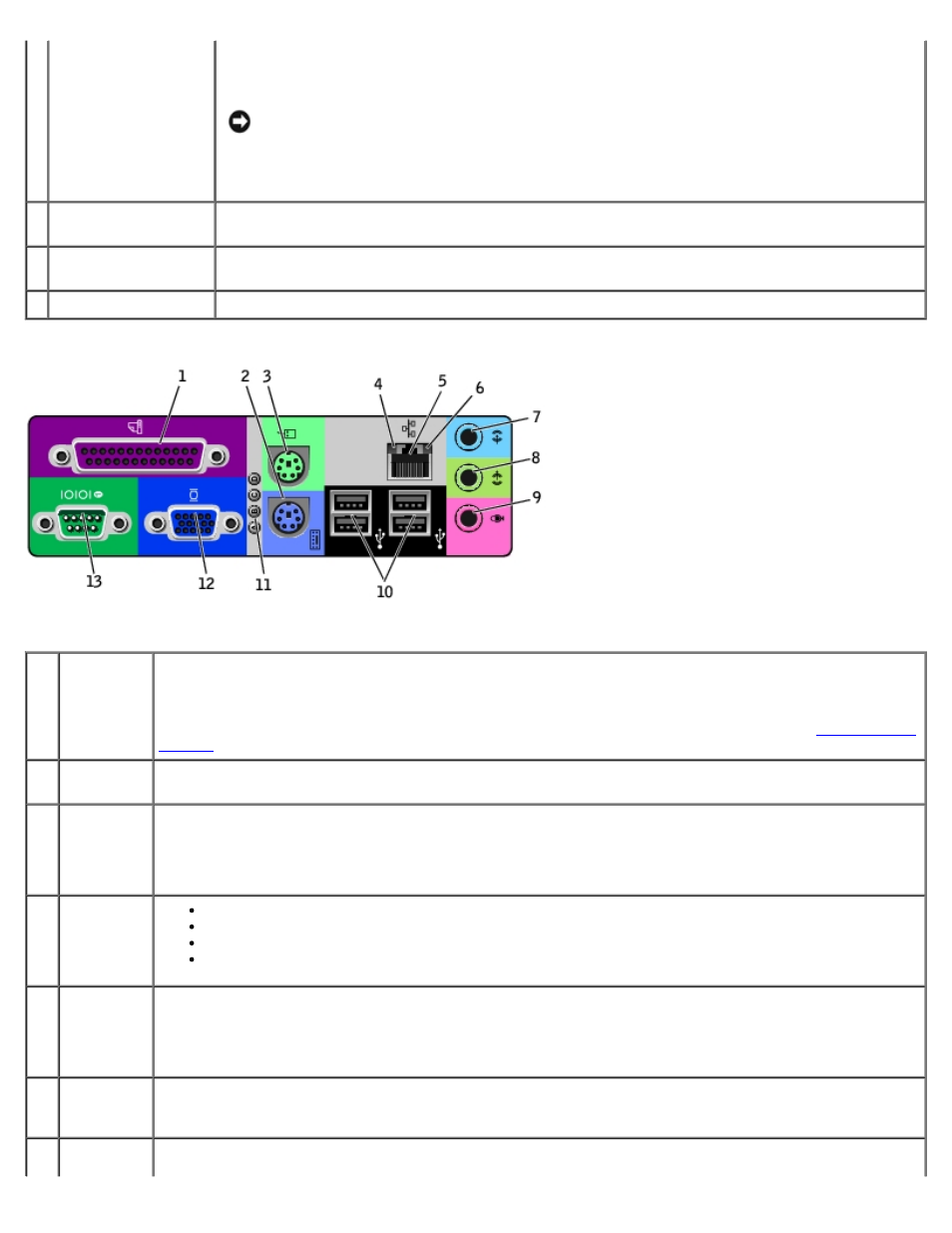 Dell OptiPlex GX260 User Manual | Page 123 / 235