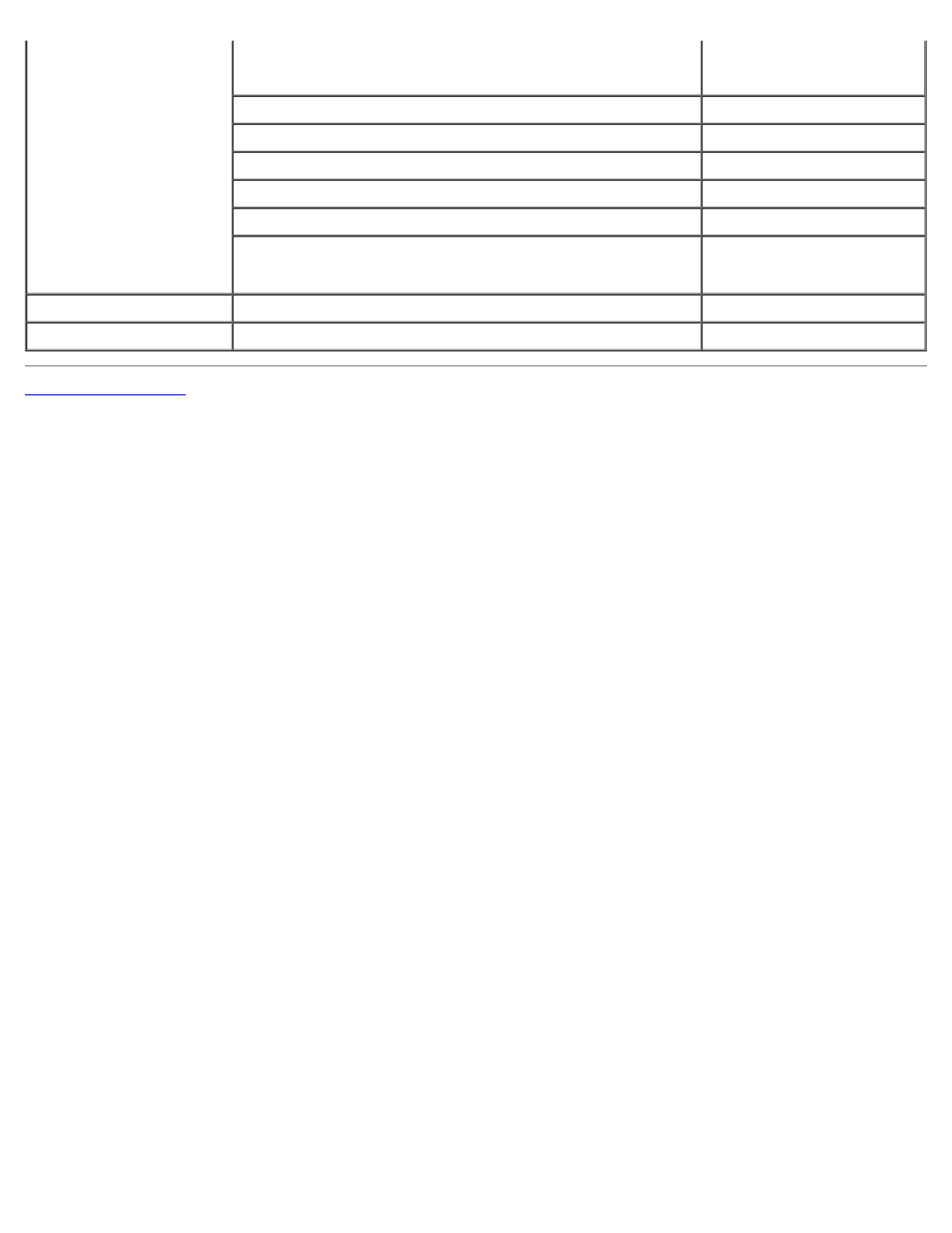 Dell OptiPlex GX260 User Manual | Page 200 / 235