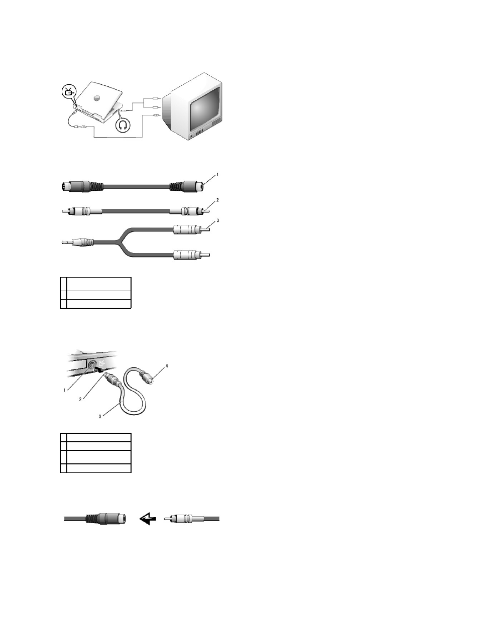 Composite video connection | Dell Latitude D600 User Manual | Page 102 / 121