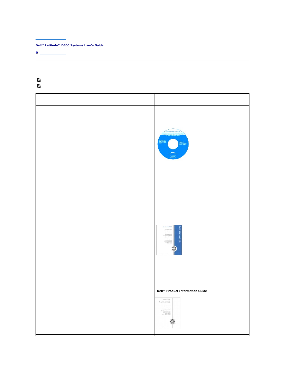 Finding information | Dell Latitude D600 User Manual | Page 40 / 121