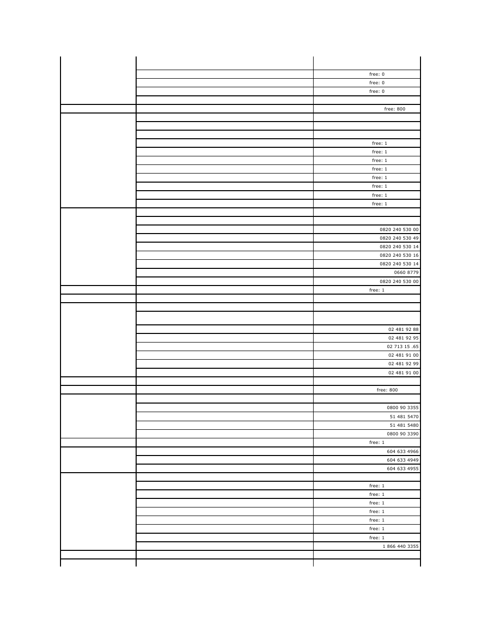 Dell Latitude D600 User Manual | Page 46 / 121