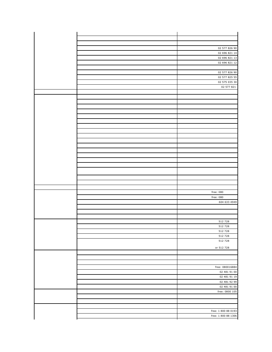 Dell Latitude D600 User Manual | Page 49 / 121