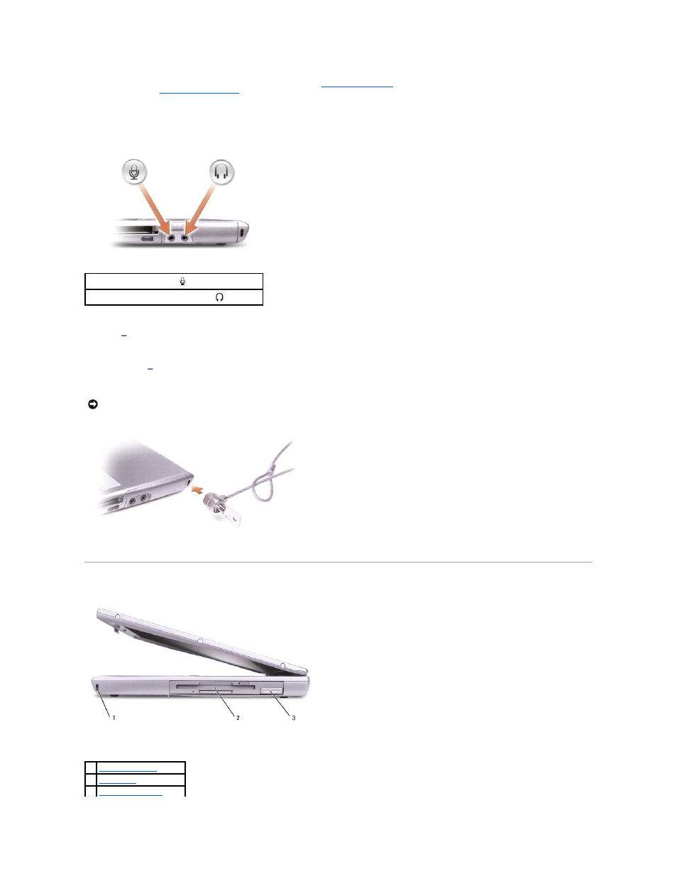 Right view, Audio connectors, Hard drive | Security cable slot | Dell Latitude D600 User Manual | Page 5 / 121