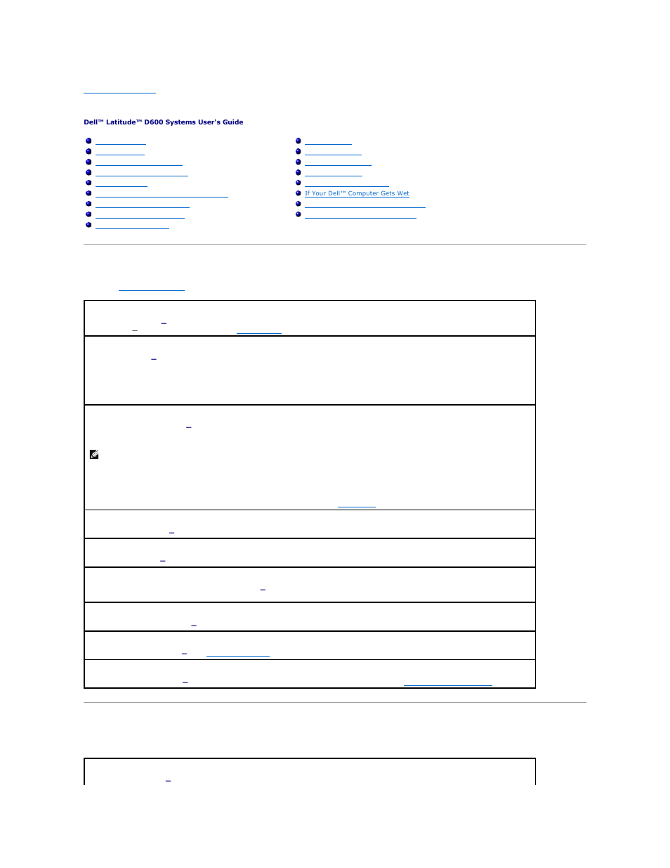 Solving problems, Power problems, Error messages | Dell Latitude D600 User Manual | Page 80 / 121
