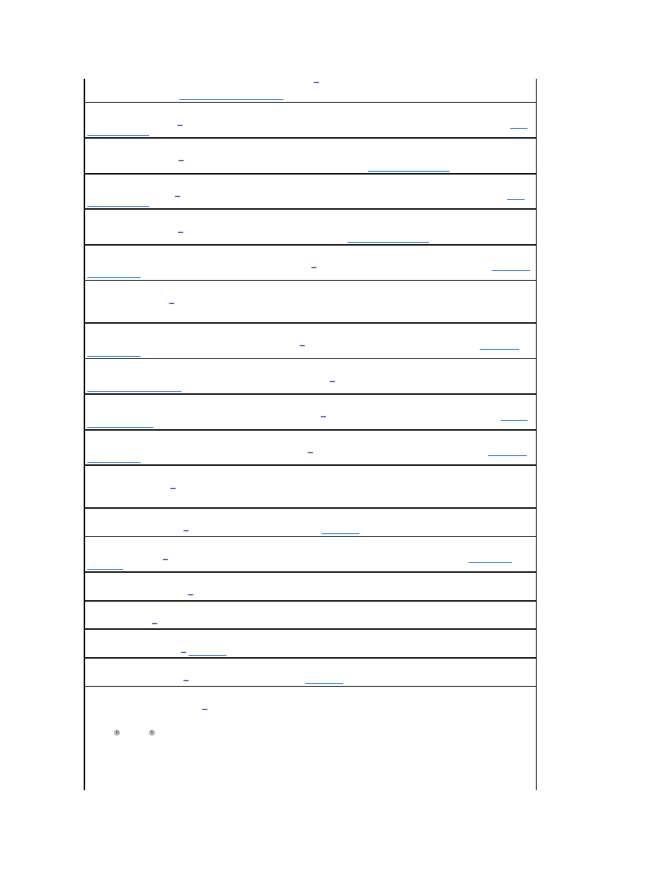 Dell Latitude D600 User Manual | Page 82 / 121