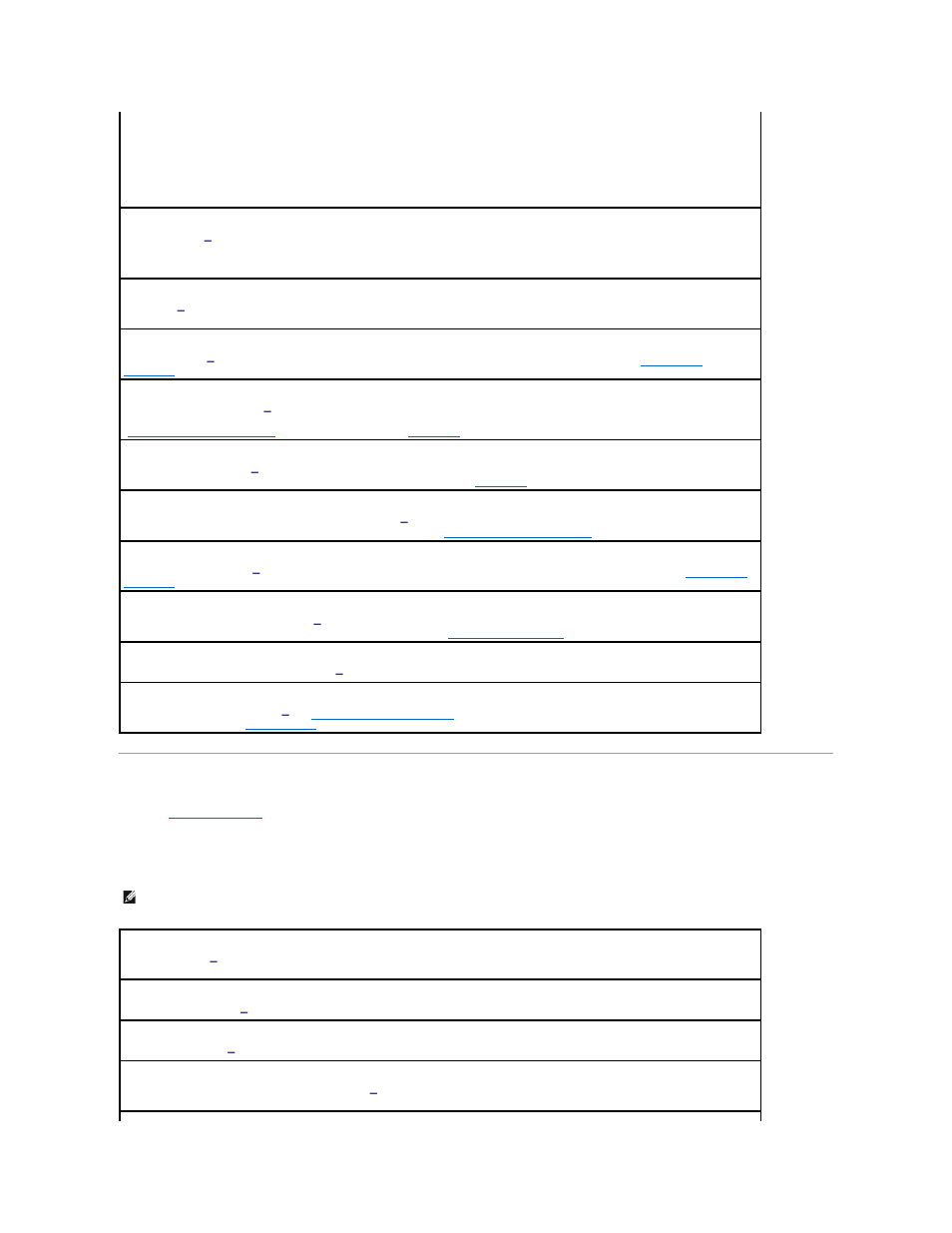 Video and display problems, If the display is blank | Dell Latitude D600 User Manual | Page 83 / 121