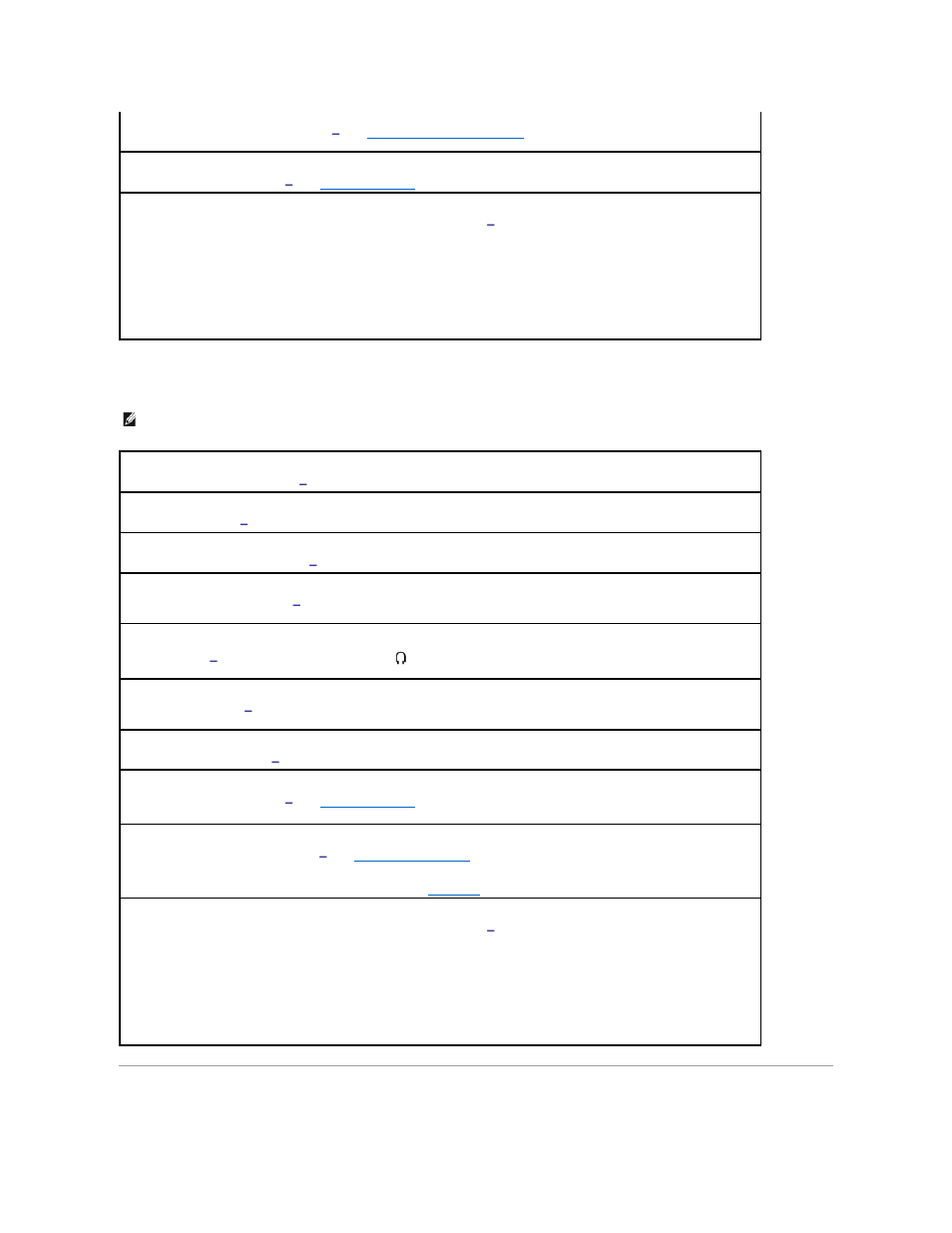 Printer problems, If you have a problem with external speakers | Dell Latitude D600 User Manual | Page 85 / 121
