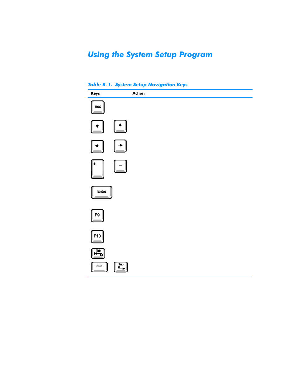 Using the system setup program, Table b-1 | Dell Dimension L___cx User Manual | Page 116 / 162