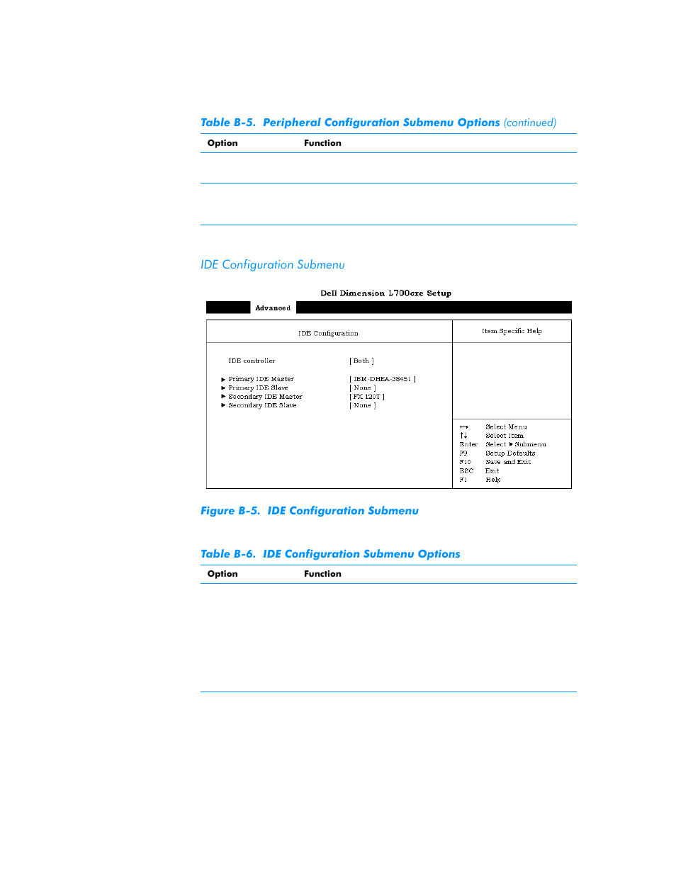 Ide configuration submenu, Figure b-5, Table b-6 | Dell Dimension L___cx User Manual | Page 122 / 162