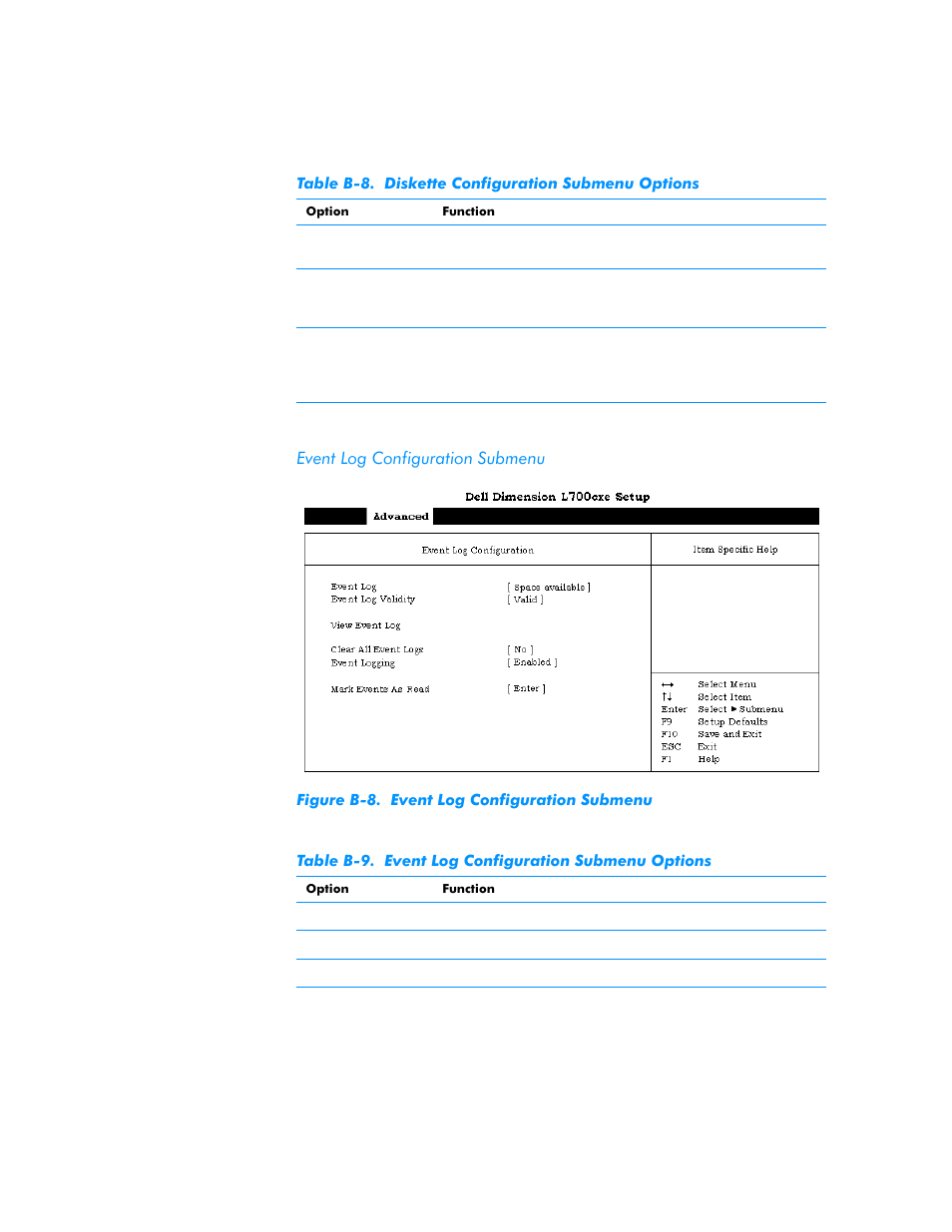 Event log configuration submenu, Event log, Figure b-8 | Table b-8, Diskette configuration submenu options, Table b-9 | Dell Dimension L___cx User Manual | Page 125 / 162