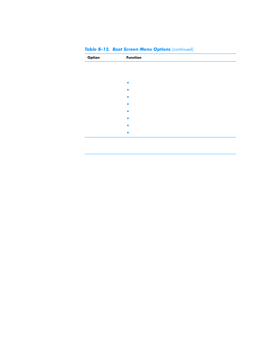 Dell Dimension L___cx User Manual | Page 129 / 162