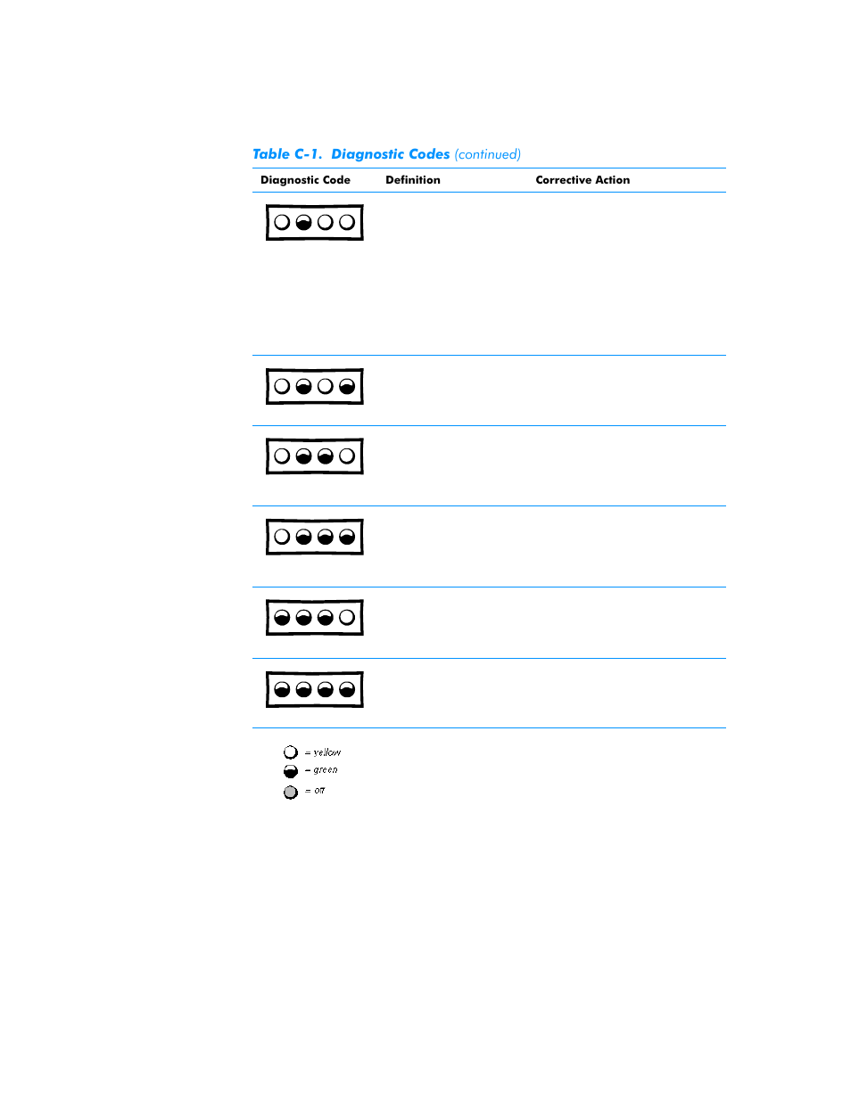 Dell Dimension L___cx User Manual | Page 136 / 162