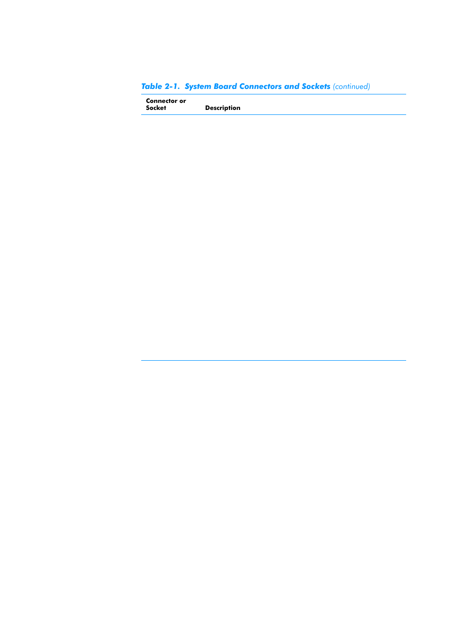 Dell Dimension L___cx User Manual | Page 32 / 162