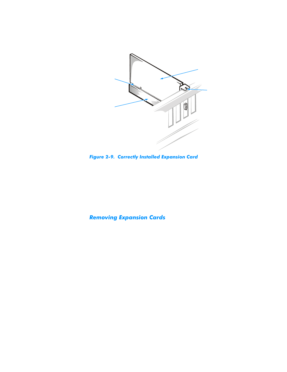 Removing expansion cards, Removing expansion cards -13, Figure 2-9 | Correctly installed expansion card -13 | Dell Dimension L___cx User Manual | Page 37 / 162