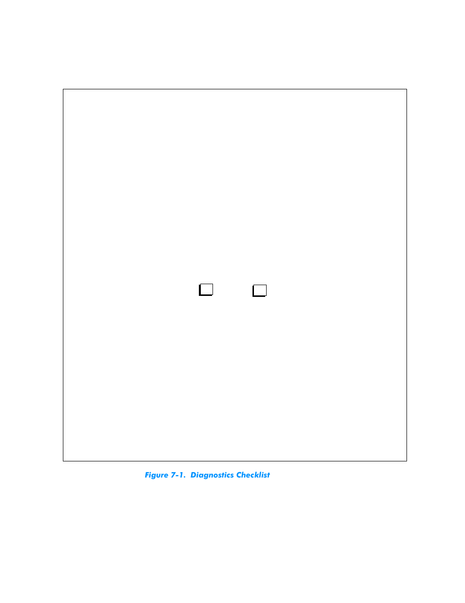 Figure 7-1, Diagnostics checklist -5 | Dell Dimension L___cx User Manual | Page 93 / 162