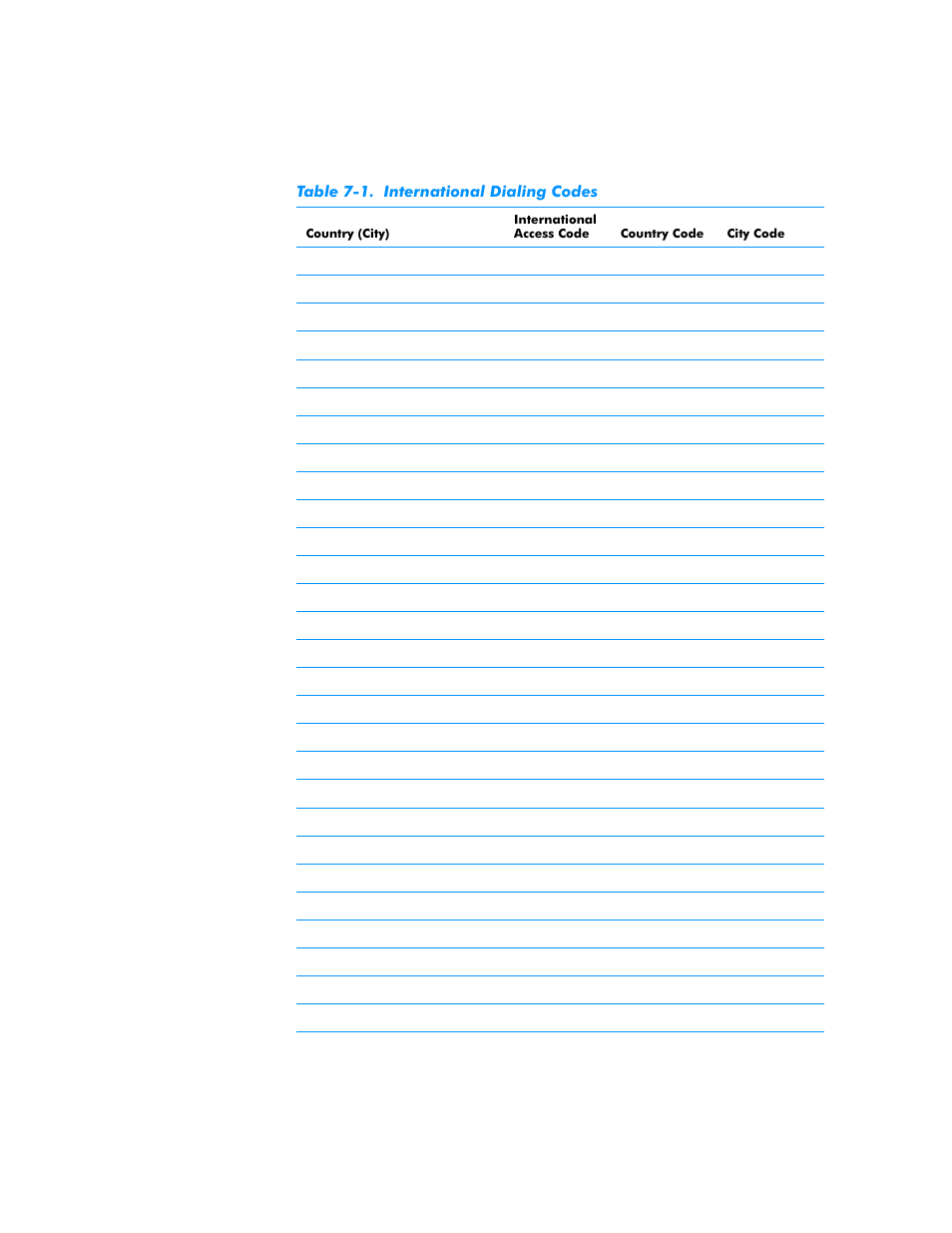 Table 7-1, International dialing codes -7 | Dell Dimension L___cx User Manual | Page 95 / 162
